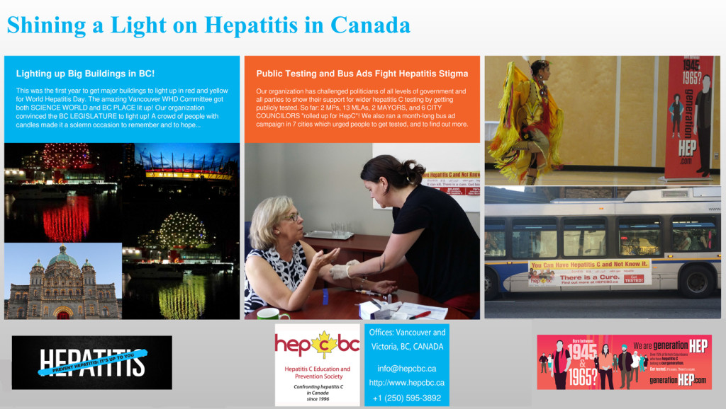 World Hepatitis Summit 2015 Poster from HepCBC