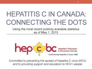 Hep C in Canada, Connecting the Dots, Slideshow, 2015